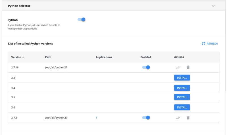 Cloudlinux On Linkedin Enable Acceleratewp Via Cloudlinux Manager Ui - Download High Quality Gradient Texture | Retina