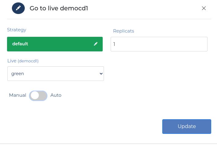 Manual Automatic Deployments With Cloudoor Deploy Cloudoor - Mobile Vintage Designs for Desktop
