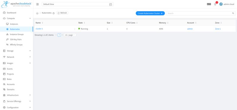 Cloudstack Kubernetes Service Documentation Shapeblue - Geometric Pattern Collection - Mobile Quality