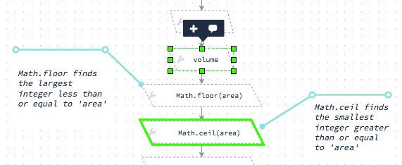 Flode Conditions Bool Input Flode At Master Codio Content Flode - Premium Ultra HD Colorful Images | Free Download
