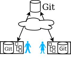 Vortrag Mit Github Push Pull Docs Contao Ninja - Best Geometric Textures in 4K