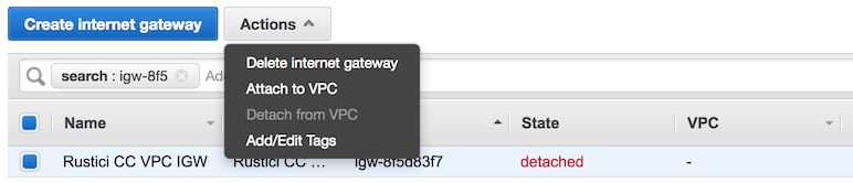 1 Vpc Setup Content Controller Self Hosting Documentation - Gradient Art Collection - Retina Quality