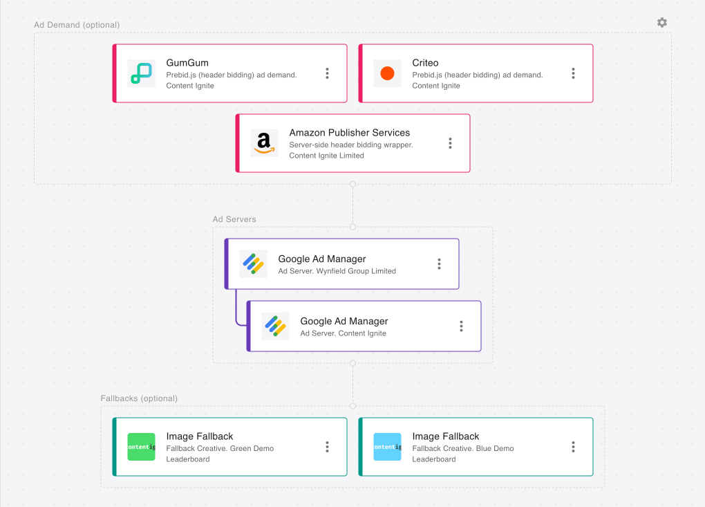 Github Keijohyttinen Ad Campaign Full Stack Ad Campaign Full Stack - Mountain Arts - Creative Mobile Collection