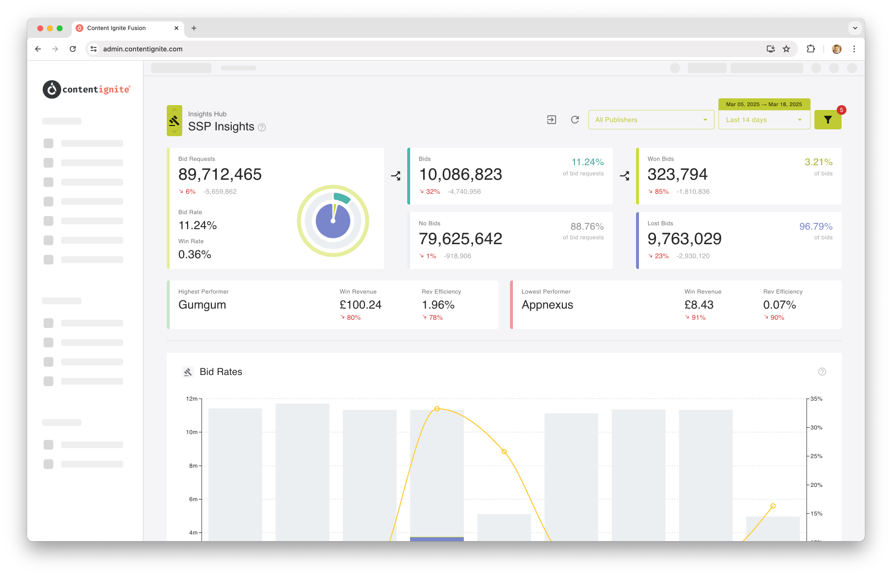 Ssp Ai - Best Gradient Arts in 4K