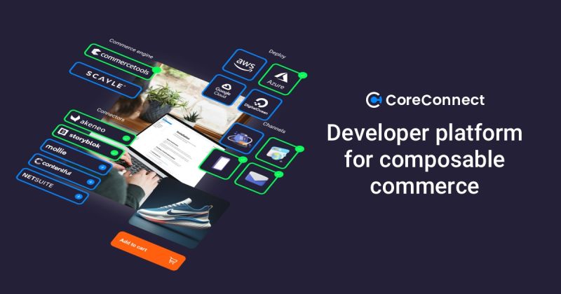 Coreconnect Core Contact - Full HD Sunset Wallpapers for Desktop