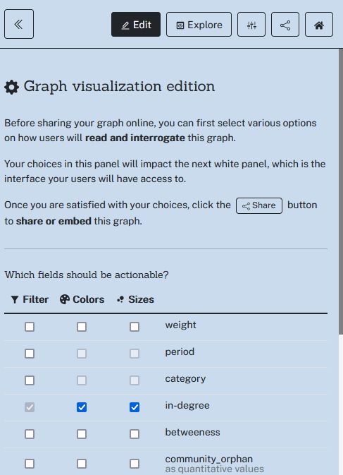 Retina Cortext Manager Documentation - Light Designs - Beautiful 8K Collection
