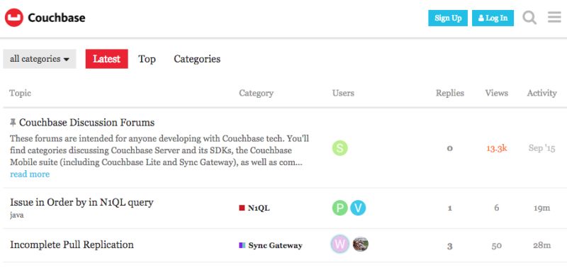 Couchbase Server Reads Per Seconds Couchbase Server Couchbase Forums - High Quality Ultra HD Dark Backgrounds | Free Download