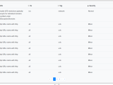 Mobile Security Scanning Cryeye Project
