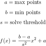 Creating Dynamic Value Challenges Ctfd Docs - Premium Geometric Image Gallery - HD