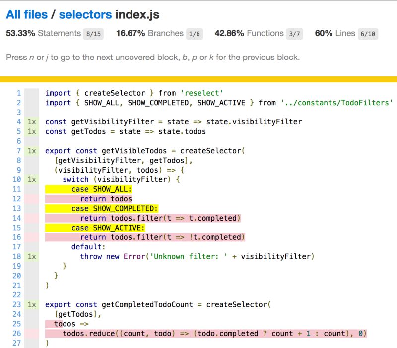 Measuring Code Coverage In Cypress Cypress Documentation - Best Vintage Illustrations in Retina