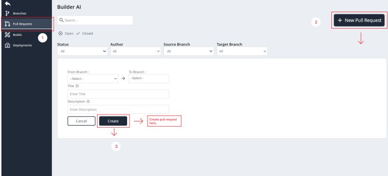 D3e Studio Branch Close - Ocean Photos - Stunning Ultra HD Collection