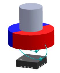 Sensors Dagor Brushless Controller - Best Geometric Photos in 8K