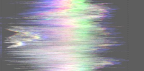 Darktable User Manual Scopes - Best Landscape Illustrations in Ultra HD