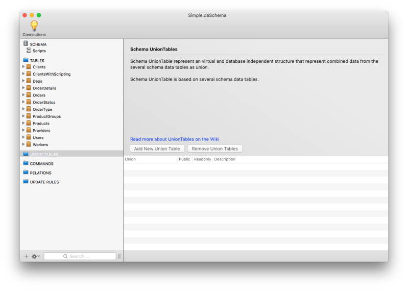 Union Tables Abstract Photo Net - Beautiful High Resolution Sunset Backgrounds | Free Download