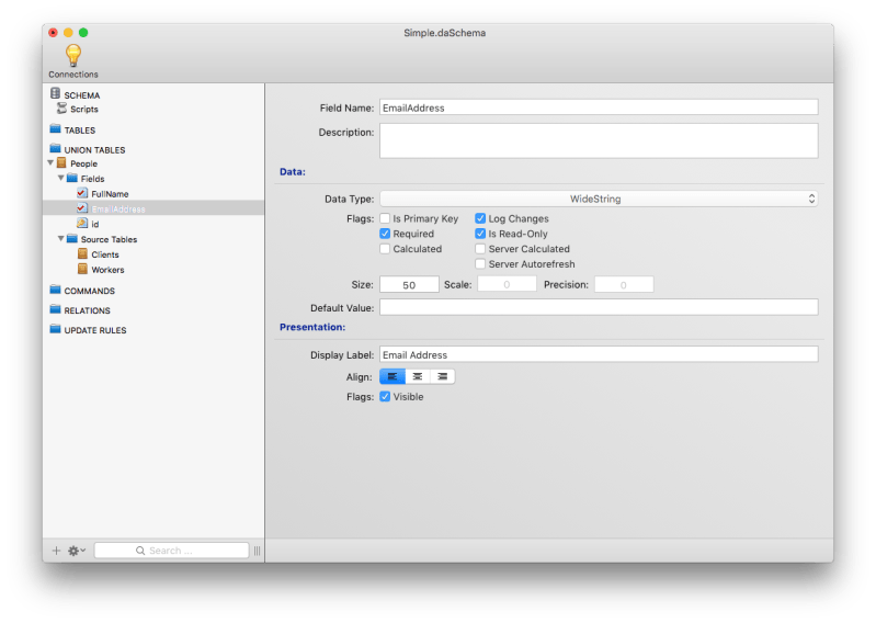 Union Tables Abstract Photo Net - Geometric Picture Collection - Retina Quality