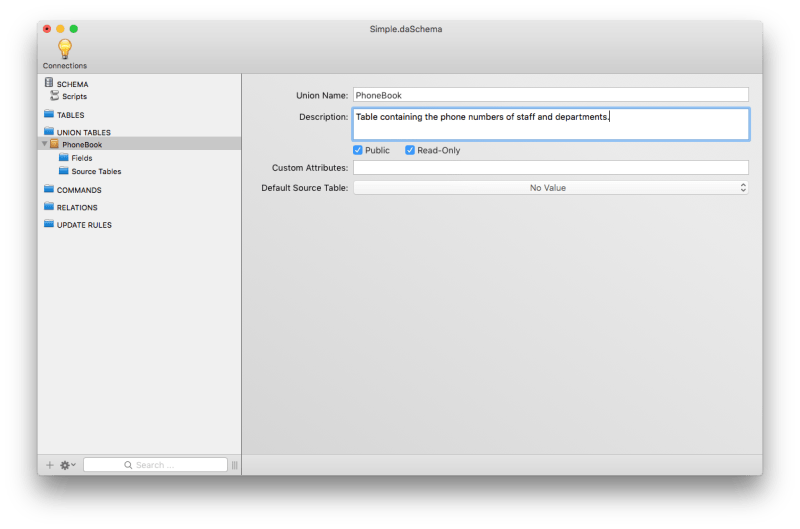 Union Tables Abstract Photo Net - Premium Colorful Image Gallery - HD