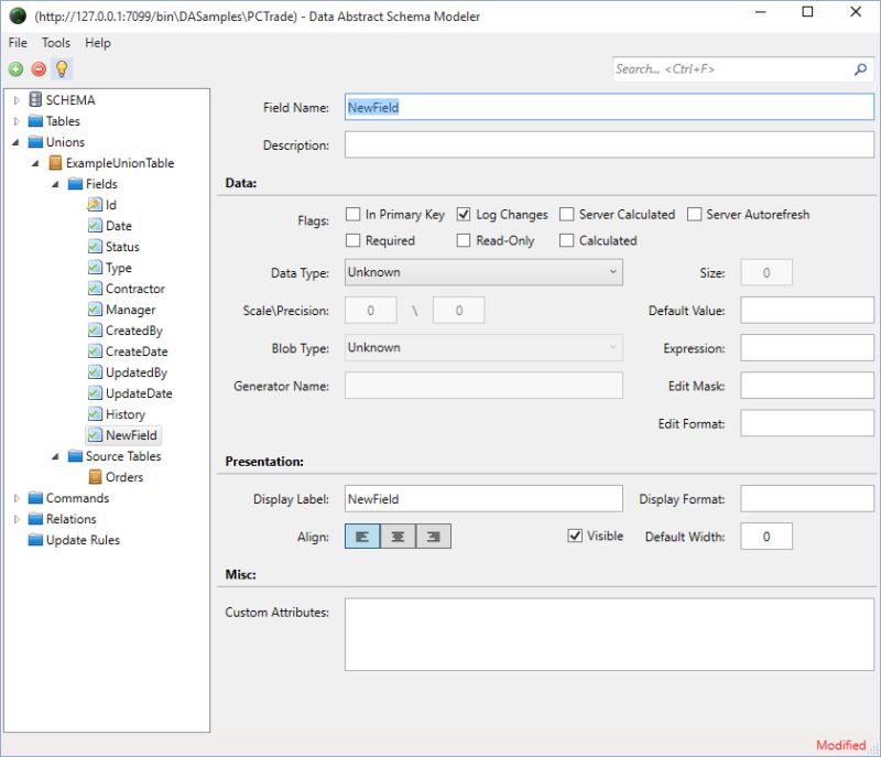 Managing Union Tables - Vintage Images - Ultra HD Ultra HD Collection