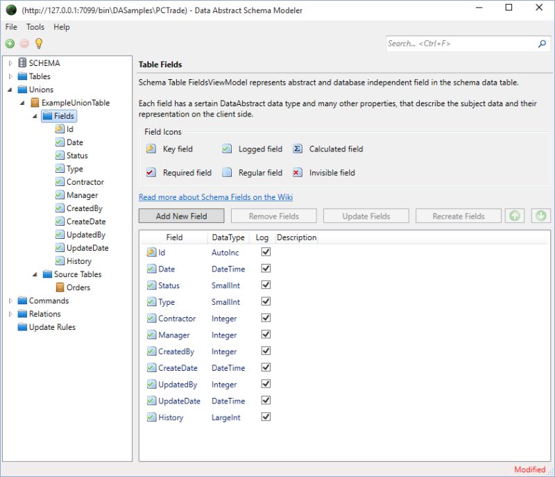Managing Union Tables - Gorgeous Sunset Illustration - 8K