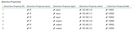 Dataminer Dcf Tables Dataminer Docs - Nature Wallpapers - Creative 8K Collection