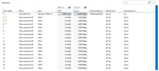 Retrieving Tables Dataminer Docs - Light Picture Collection - 4K Quality
