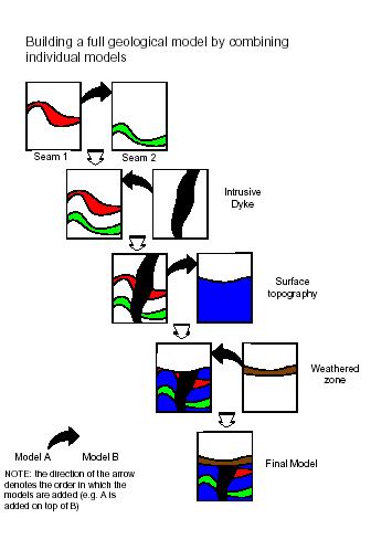 Pdf Constructive Volumetric Modeling - Sunset Wallpaper Collection - Ultra HD Quality