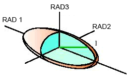 Ellipsoids - 4K Landscape Arts for Desktop