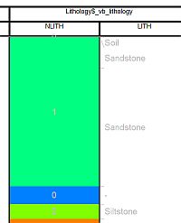 Alignment Compression Example At Each Step We Dissolve The Column - Retina Mountain Patterns for Desktop