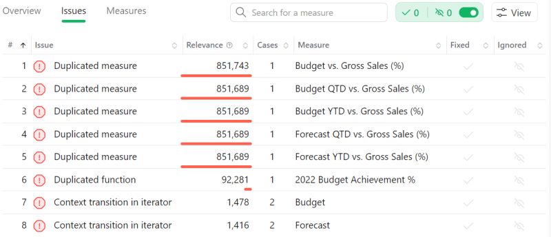 Execute The Analysis Dax Optimizer Docs - Modern Desktop Space Illustrations | Free Download