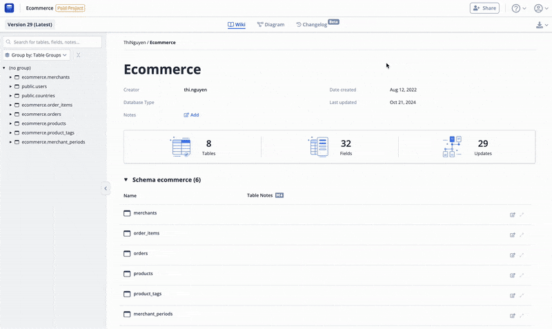 Dbdiagram.io - Database Relationship Diagrams Design Tool