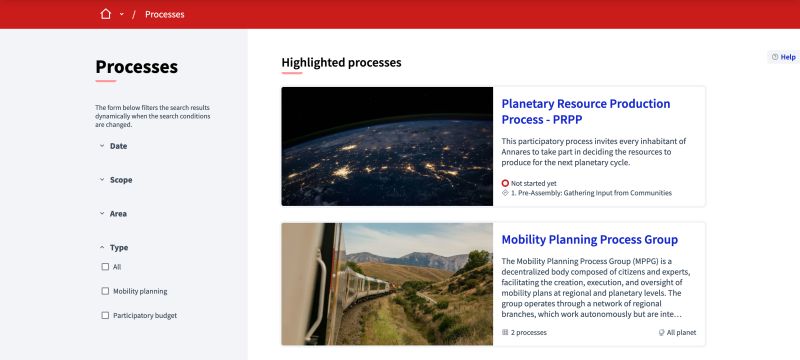 Process Types Decidim Docs - Vintage Wallpaper Collection - Mobile Quality