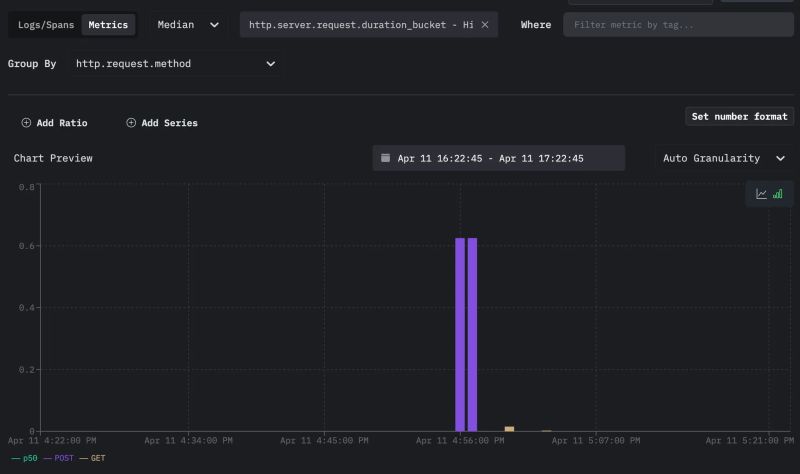 Getting Started Hyperdx Docs - Premium City Illustration Gallery - Full HD