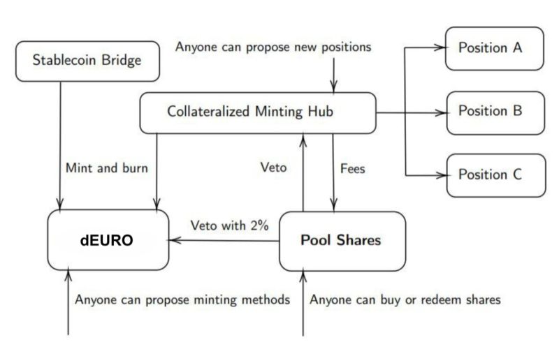 Overview Deuro - Dark Designs - Incredible Desktop Collection