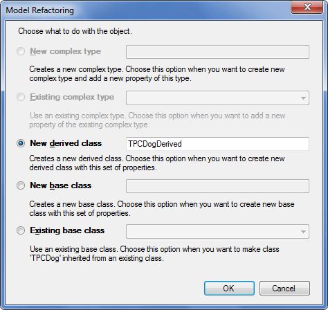 Table Per Concrete Type - Artistic Geometric Illustration - High Resolution