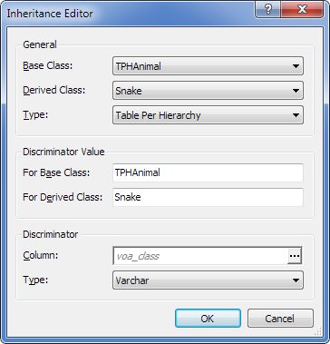 Table Per Hierarchy - Landscape Design Collection - Mobile Quality