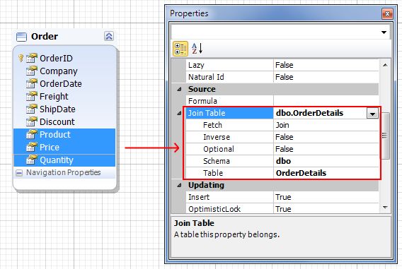 C Mapping Multiple Tables To A Single Entity Class In Entity - Professional City Image - 4K