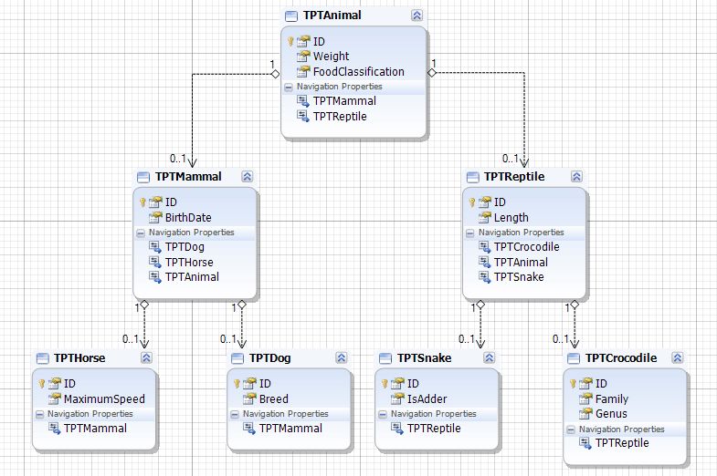 Desain Tpt Model Pdf - Ocean Photo Collection - Retina Quality