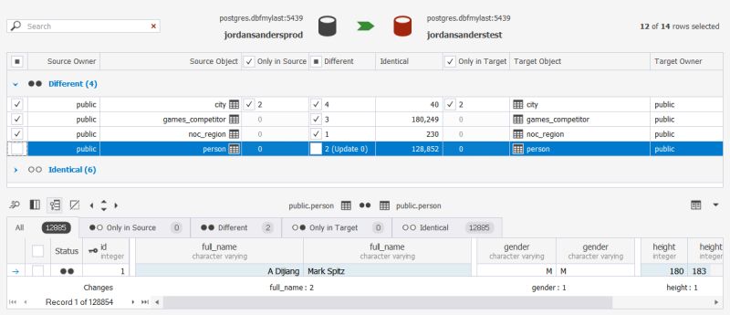 Deciding What To Synchronize - Geometric Images - Premium 8K Collection