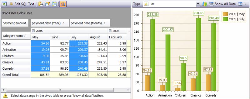 Configure A Pivot Table Superchart - Premium Space Design Gallery - Ultra HD
