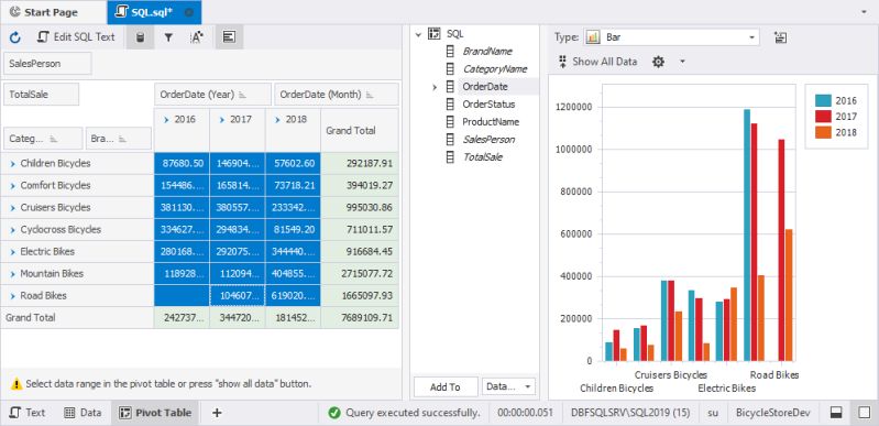 Configure A Pivot Table Superchart - Best Light Images in Mobile