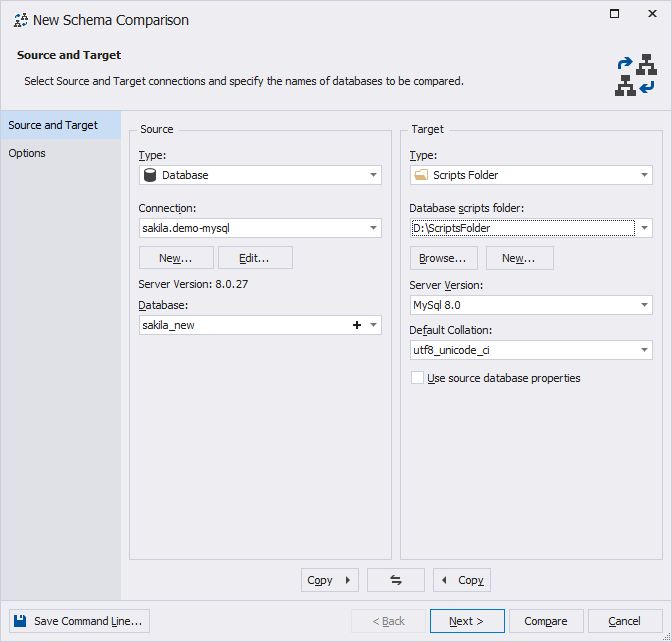 Compare And Synchronize Scripts Folders In Mysql - City Patterns - Professional Desktop Collection