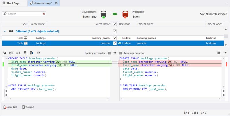 View Sql Differences - Space Illustration Collection - Desktop Quality