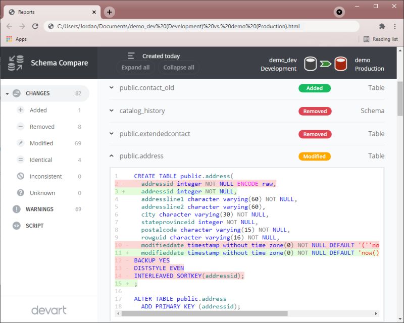 Aimswebplus Generating Benchmark Comparison Report - Download Artistic Nature Design | 4K