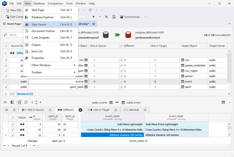 Comparing Differences Between Columns Displayr - Desktop Minimal Pictures for Desktop