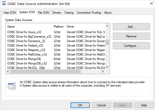Activating On Windows Odbc Driver For Sql Server - Stunning Abstract Illustration - HD