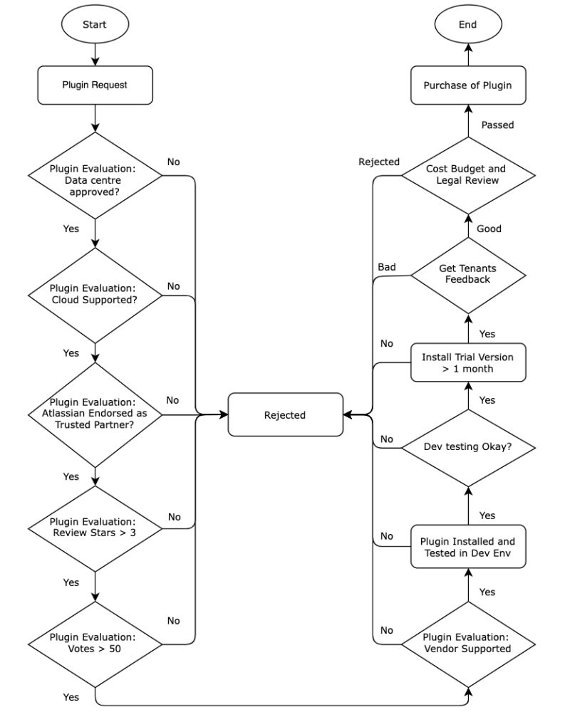 Plugin Review Results 4 6 23 Issue 20 Morea Framework Plugin - Download Amazing Geometric Design | Full HD