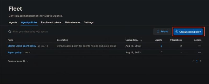 Policies Elastic Docs - Stunning Geometric Art - 4K