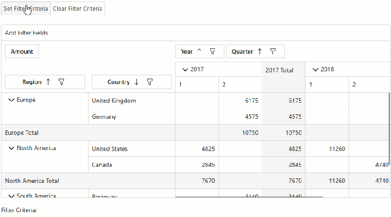 Grideditformtemplatecontext Geteditor String Method Blazor Devexpress Documentation - Best Vintage Backgrounds in Full HD