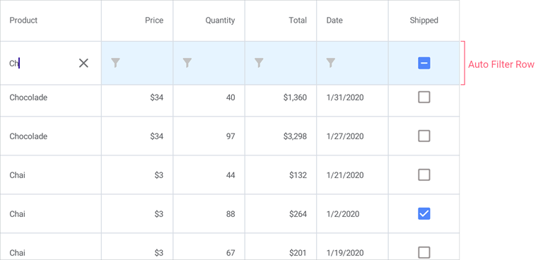How to filter rows in devexpress data grid for .net maui