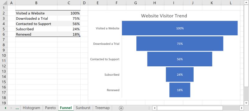 Github Devexpress Examples Spreadsheet Document Api Chart Examples - Modern High Resolution Landscape Images | Free Download