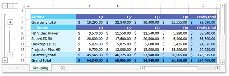 How To Outline Data Automatically Office File Api Devexpress Documentation - Download Beautiful Landscape Photo | HD